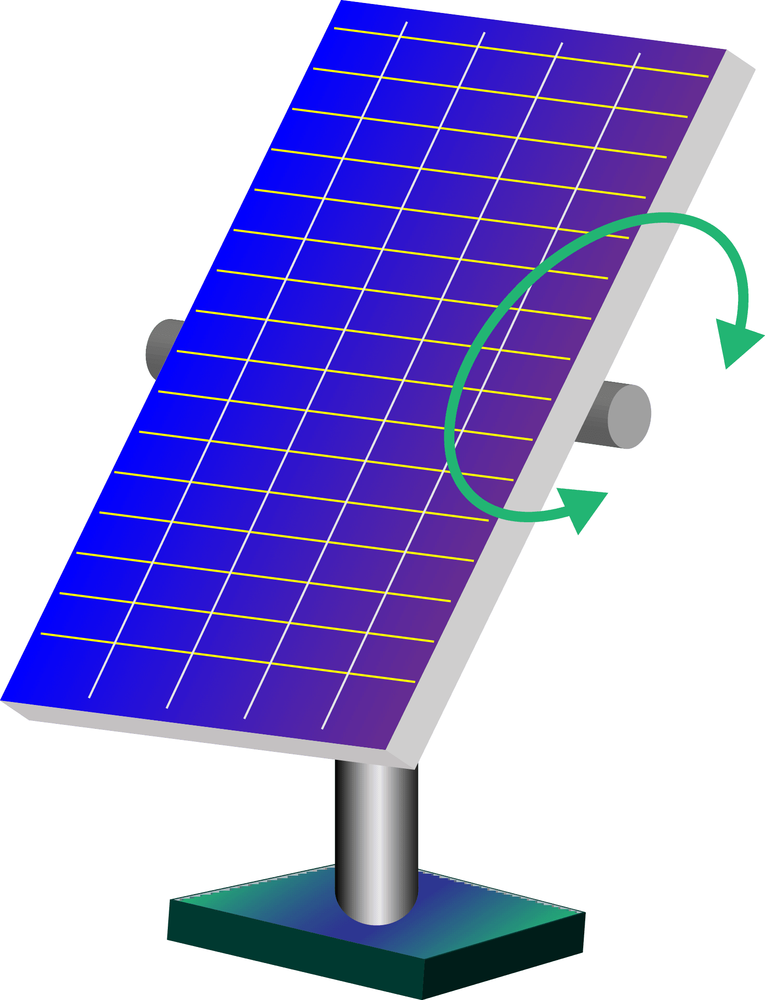Photovoltaics – solar energy