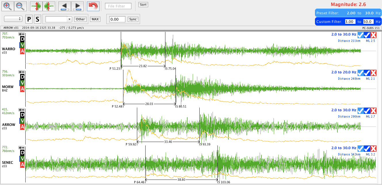 Energy Groups Study Quakes Around Gas Fields