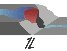 Human Activity Can Trigger Earthquakes