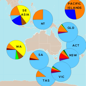 Earthquake Hazard Assessments