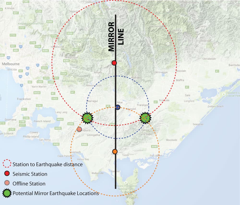 Setting up an Earthquake Monitoring Network