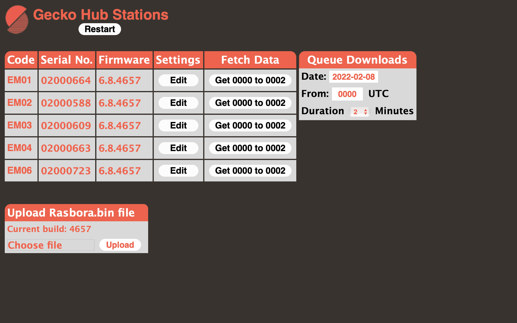 SeedLink & Seismic Data Streams