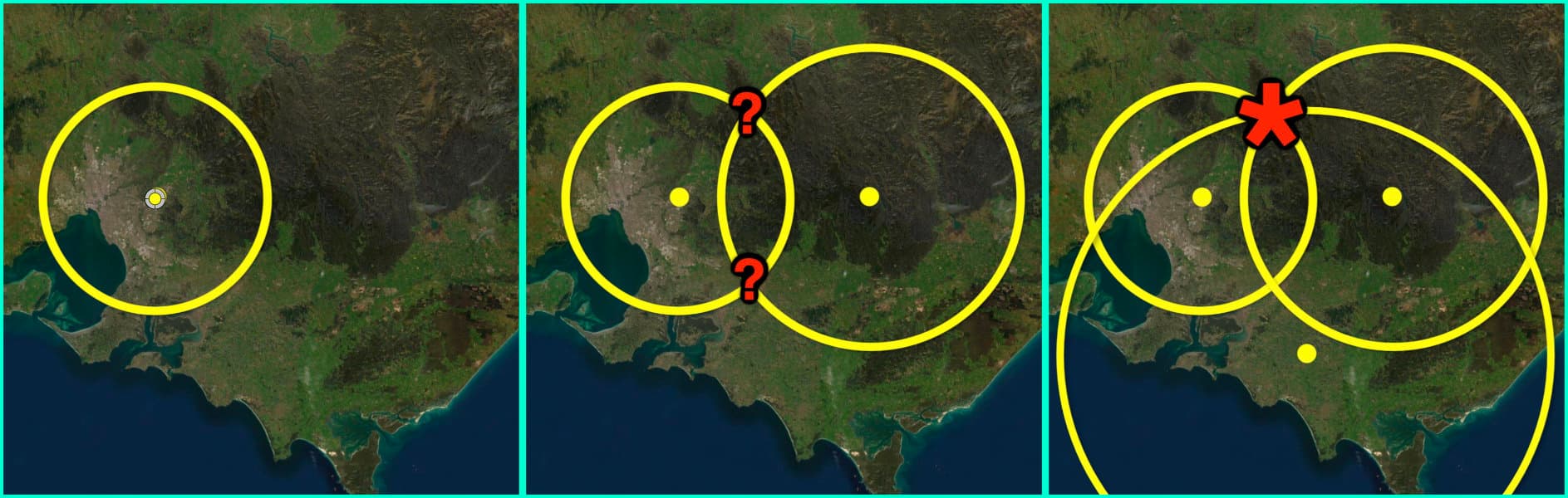 Locating the Origin of an Earthquake