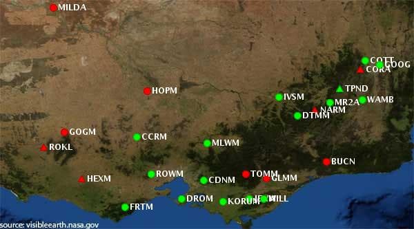 Differences in SRC and GA Location & Magnitude