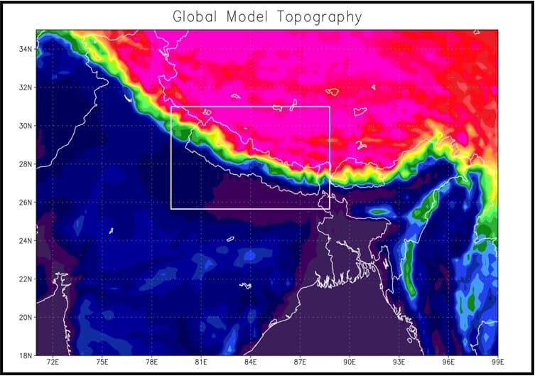 What is Super Computing and how is it useful in Weather Forecasting?