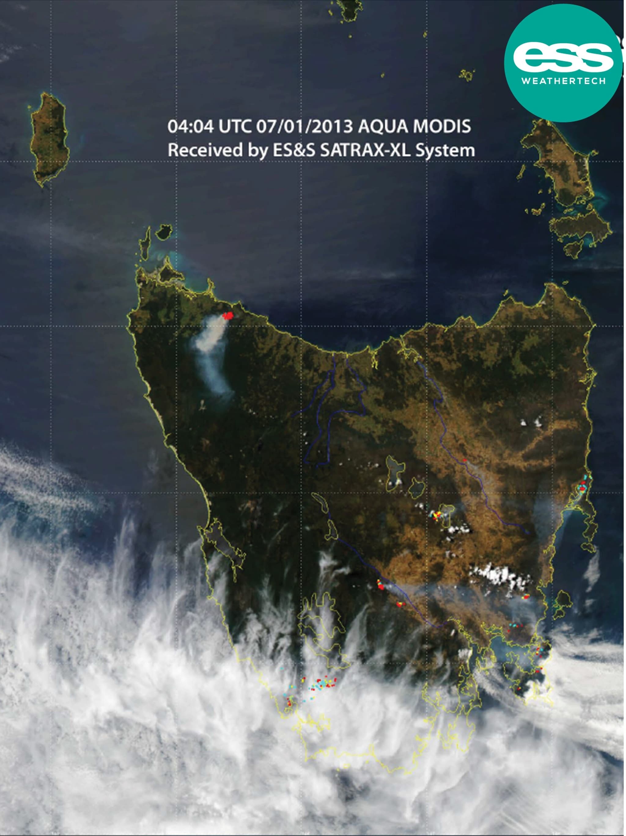 Satellite Ground Stations Series - Part II