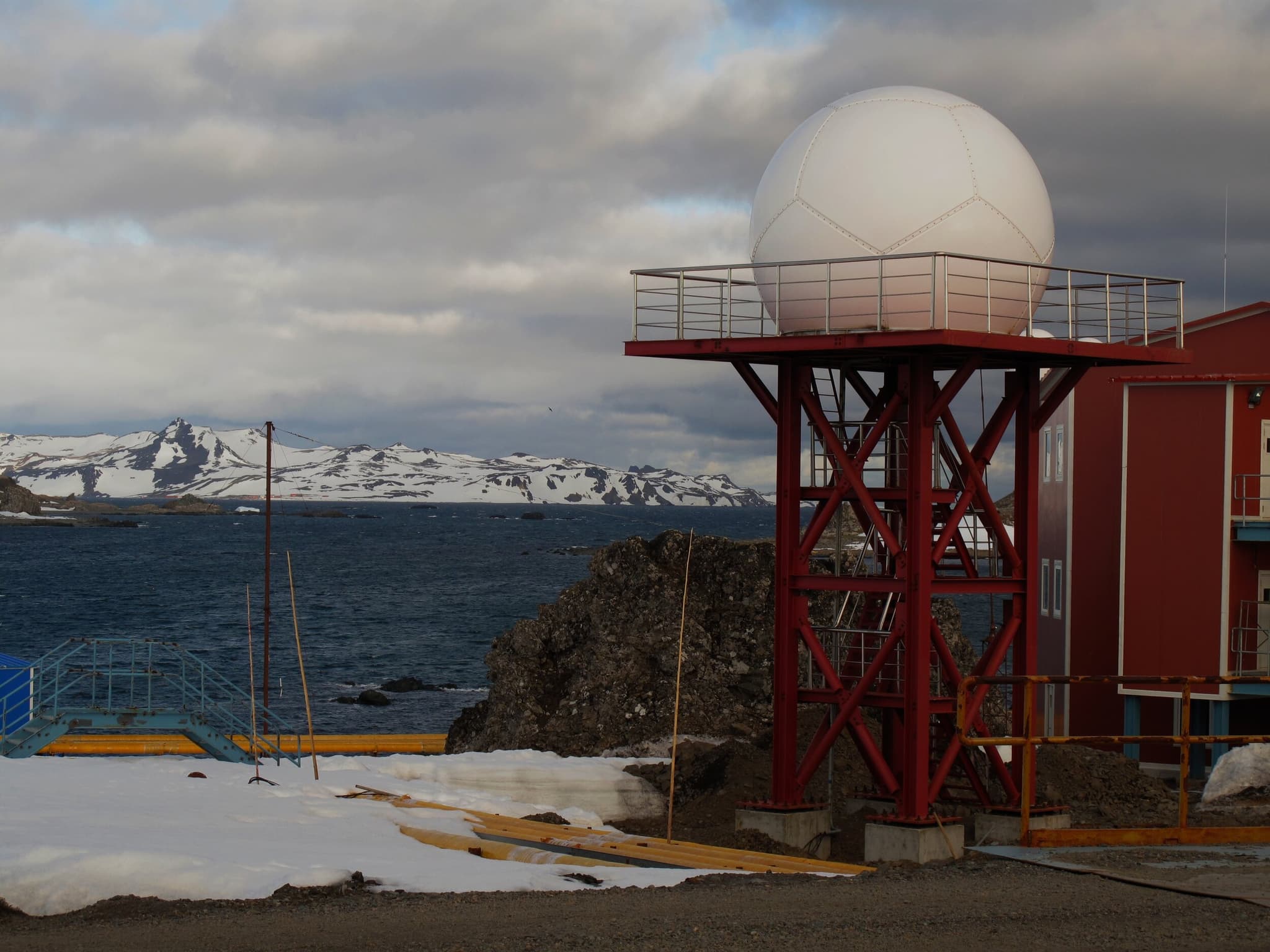 Satellite Ground Stations Series - Part III