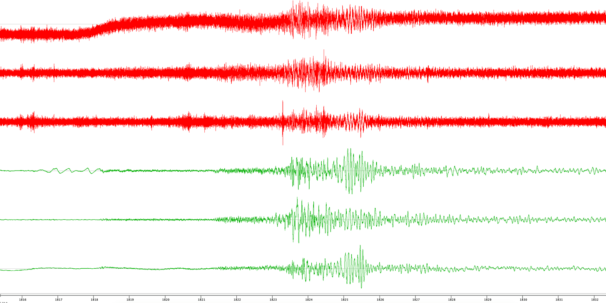 Largest Australian Earthquake in Two Decades