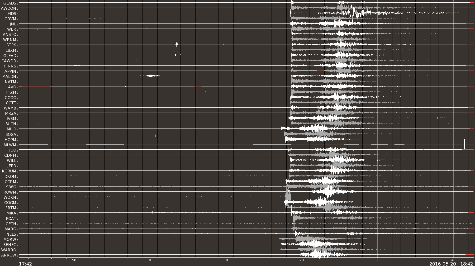 Largest Australian Earthquake in Two Decades